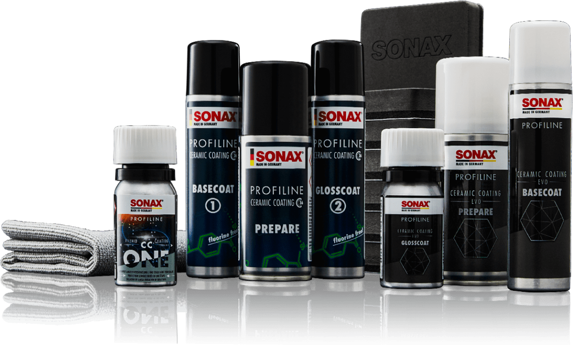 Pr&eacute;mium aut&oacute;&aacute;pol&aacute;si term&eacute;kek;, Aut&oacute;&aacute;pol&aacute;s